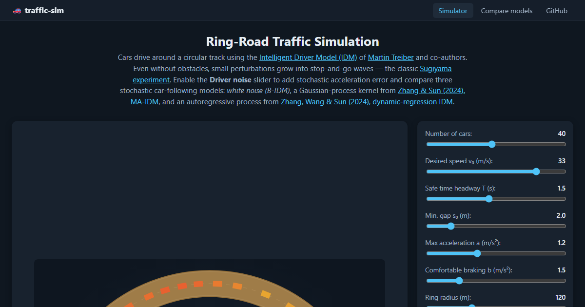 Ring-Road Traffic Simulation